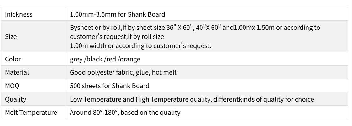 Spec Shank Board Spec Shank Board