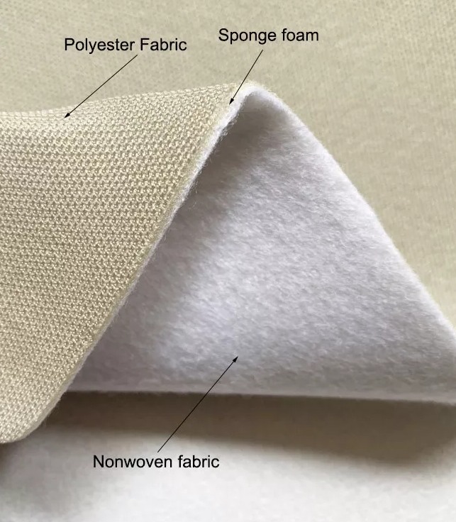 Ткань ламинированная с точкой