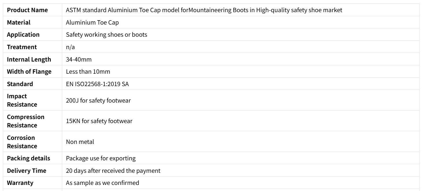 Алюминиевая крышка 